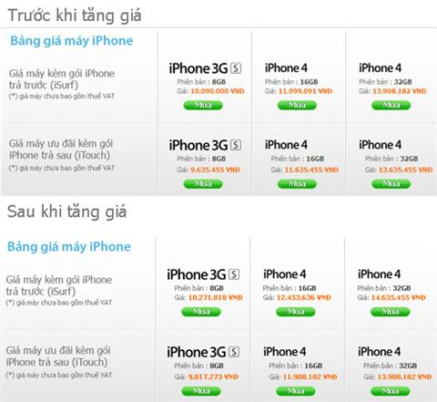 2057293_gia_iphone.jpg