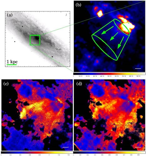 Phát hiện nhiều hạt xoáy năng lượng trong thiên hà NGC 253 - Hình 4